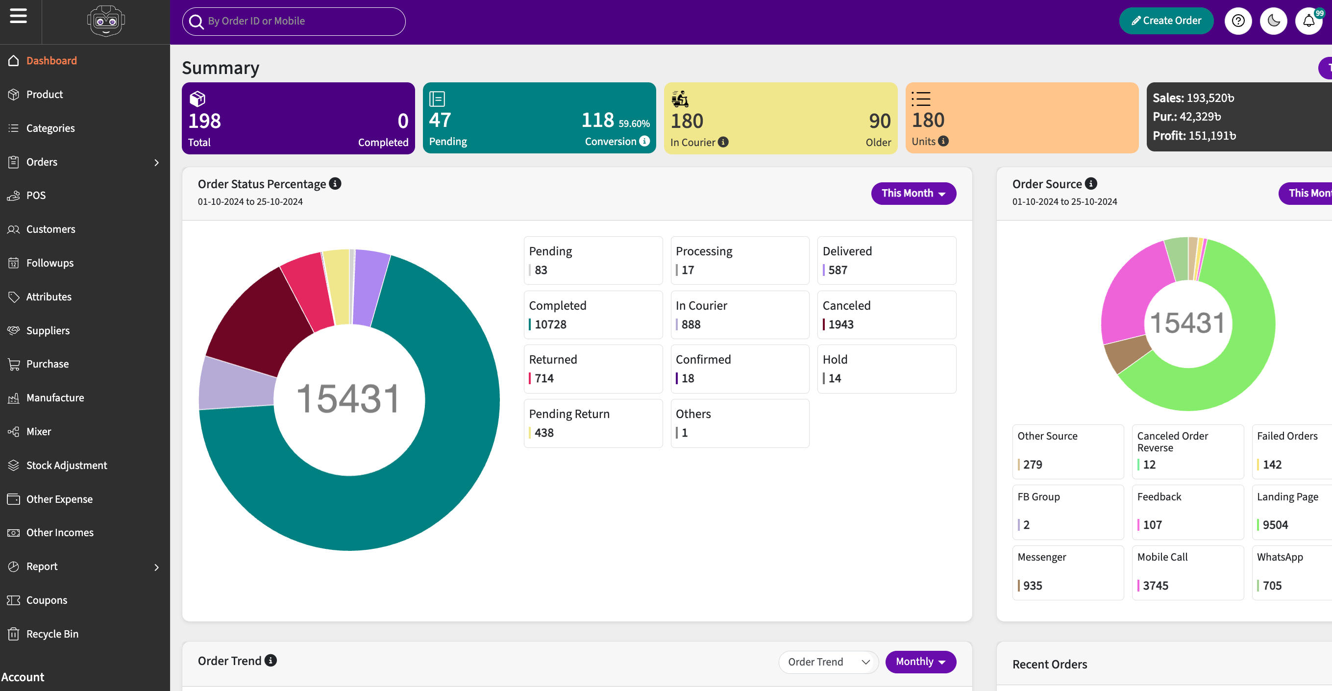 Dashboard