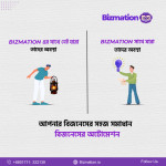 Ecommerce Automation Software