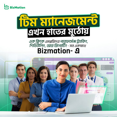 E-Commerce Automation Tools for Shopify/WooCommerce/WordPress