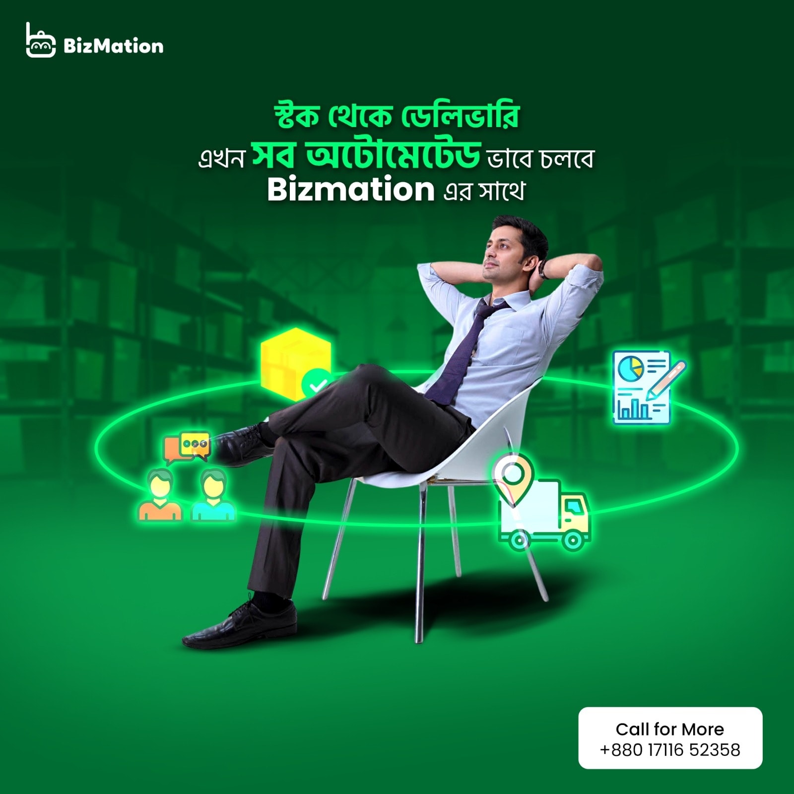 Automated Sms And Email Marketing for Online Shops