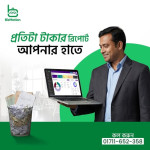 Automate Ecommerce Operations